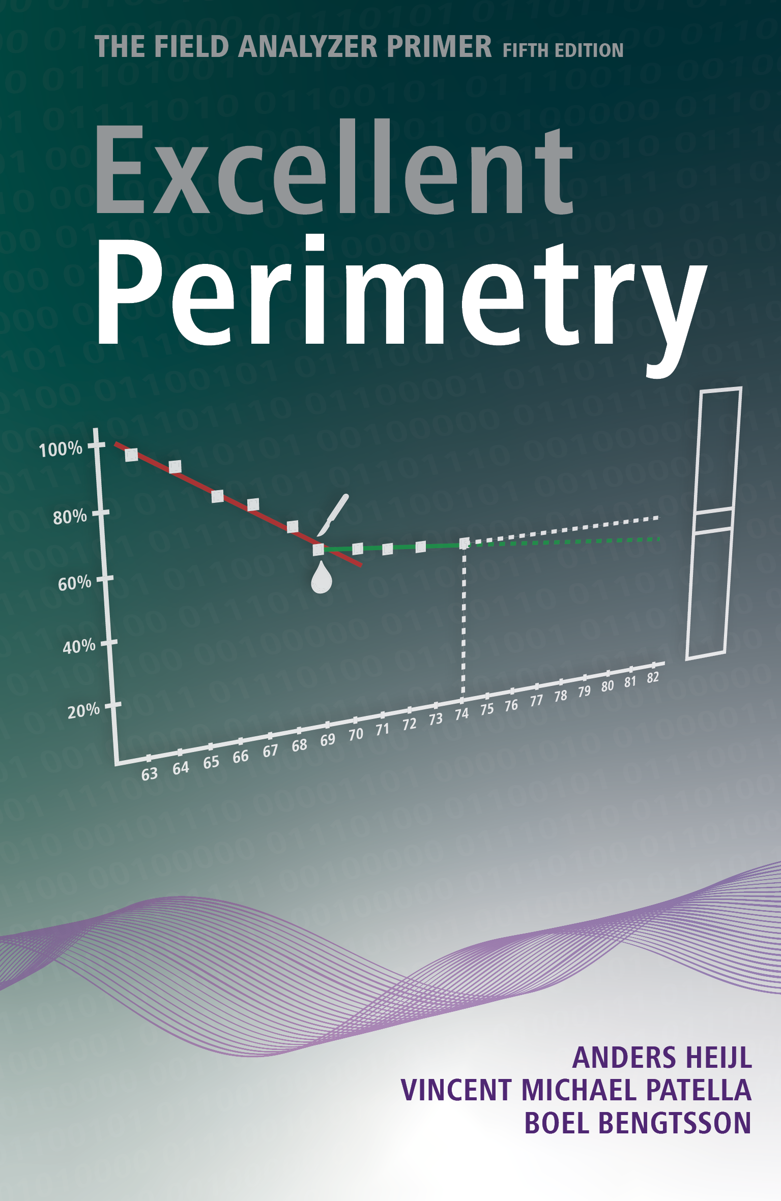 Cover_Effective_Perimetry_2022.png