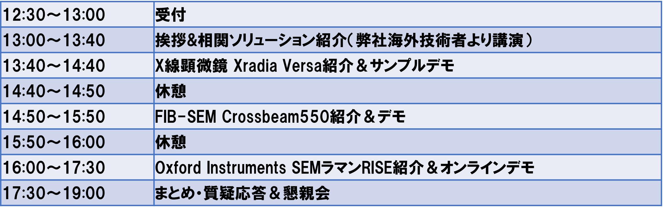 IMS-workshop-battery_program.png