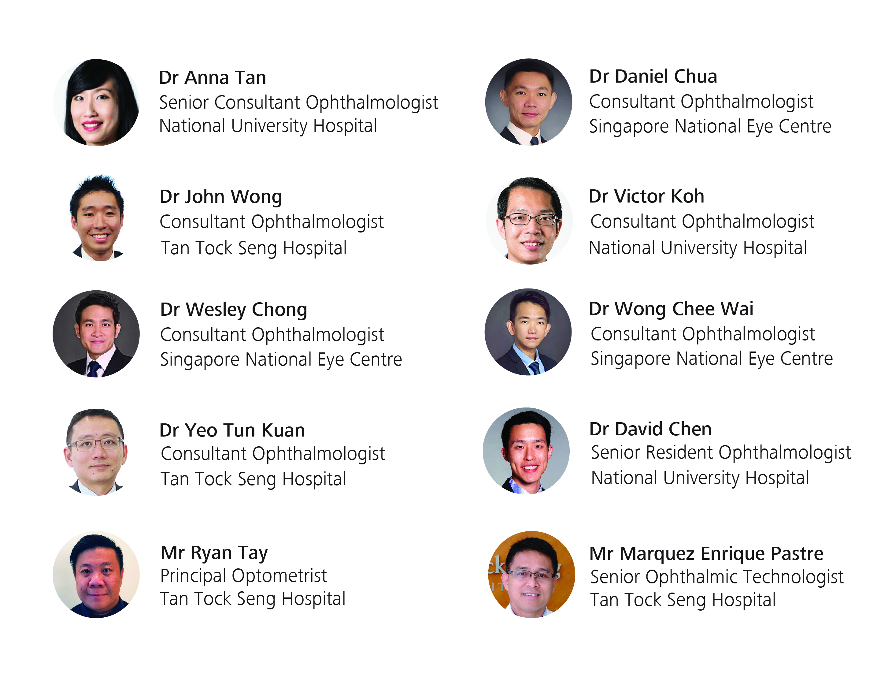 Zeiss NUH Webinar Series