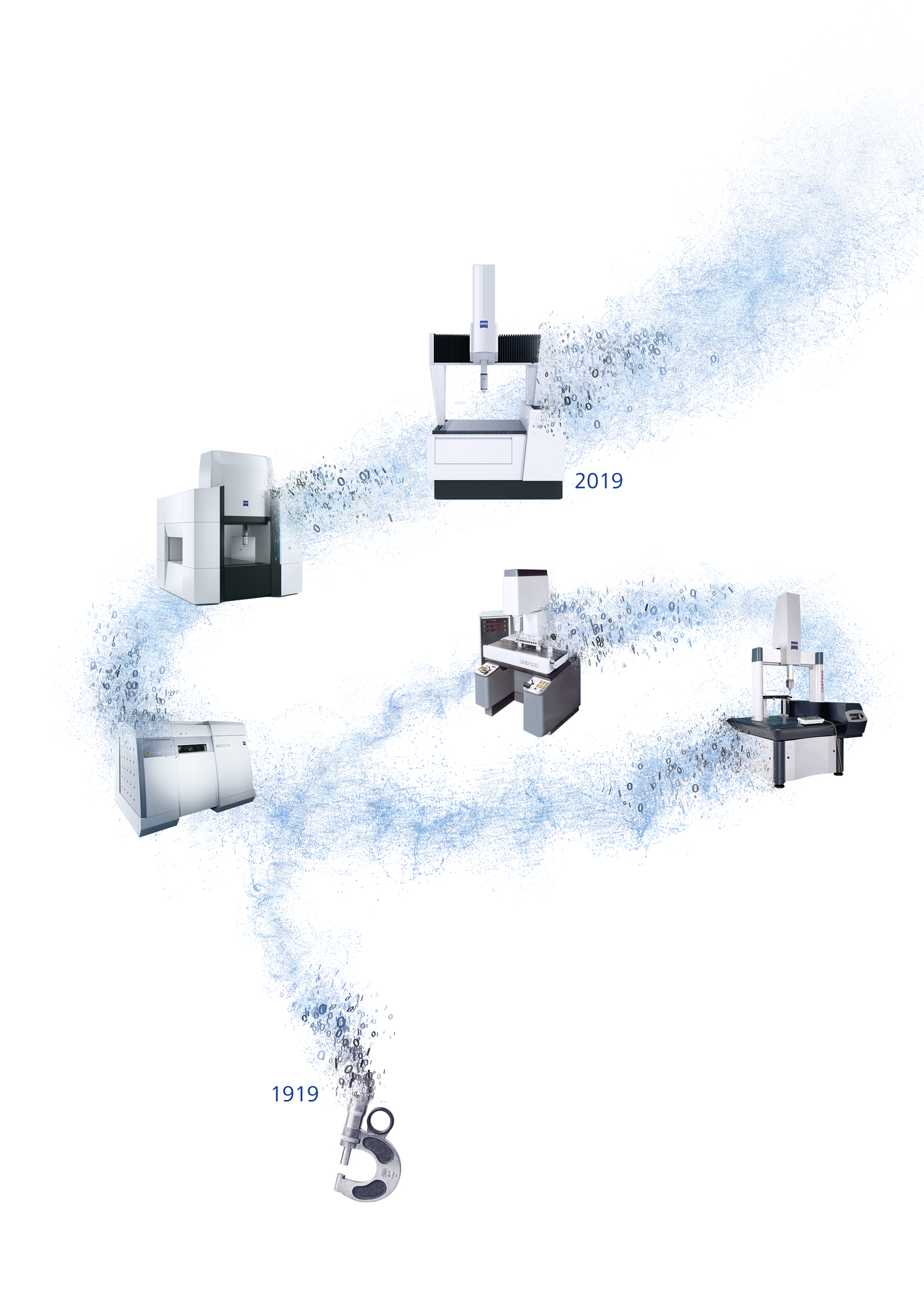 ZEISS_Heritage_connecttoproductivity.jpg